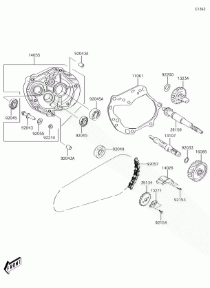 Gear Change Drum / Shift Fork(s)