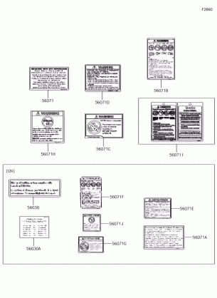 Labels