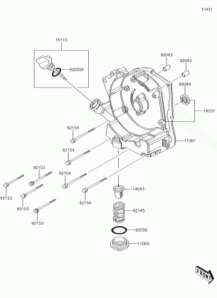 Engine Cover(s)