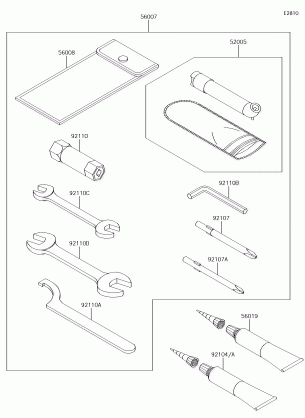 Owner's Tools