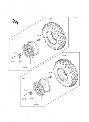 Wheels / Tires