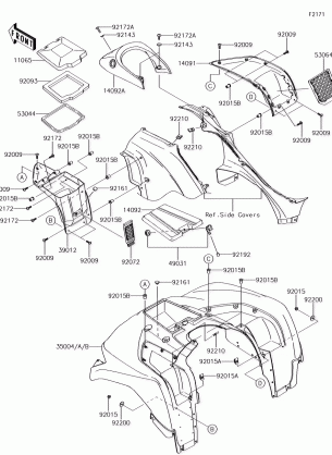 Front Fender(s)