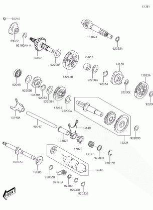 Transmission(1 / 2)