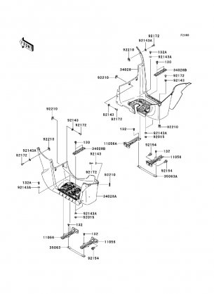 Footrests