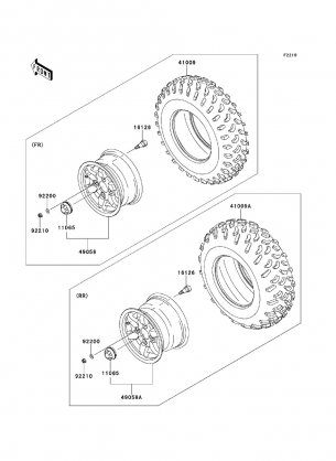 Wheels / Tires