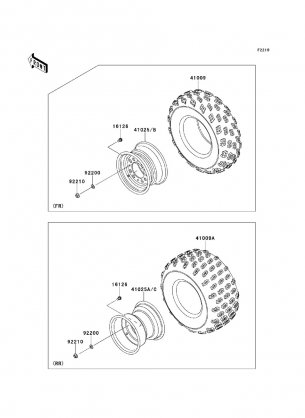 Wheels / Tires