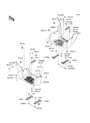 Footrests