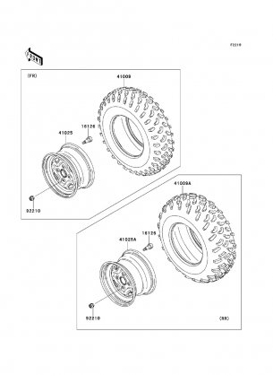 Wheels / Tires