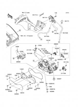 Throttle