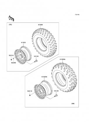 Wheels / Tires(FAF / FBF)