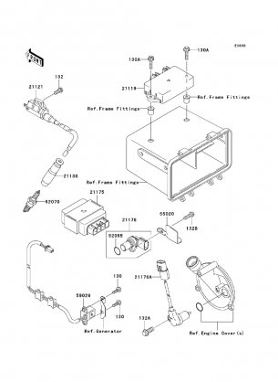 Ignition System