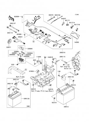 Chassis Electrical Equipment