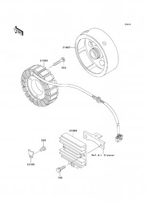 Generator