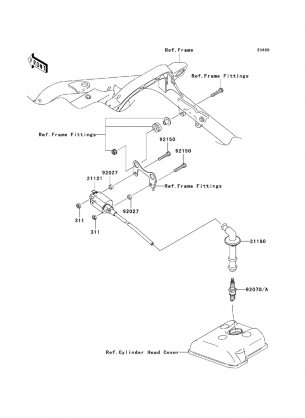 Ignition System