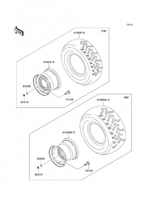 Wheels / Tires