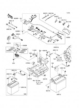 Chassis Electrical Equipment