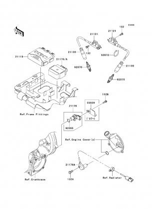 Ignition System