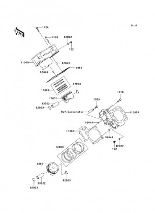 Cylinder / Piston(s)