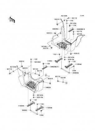 Footrests