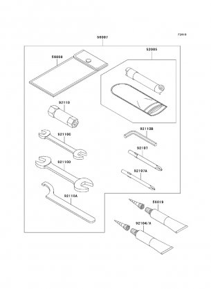 Owner's Tools