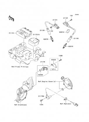 Ignition System