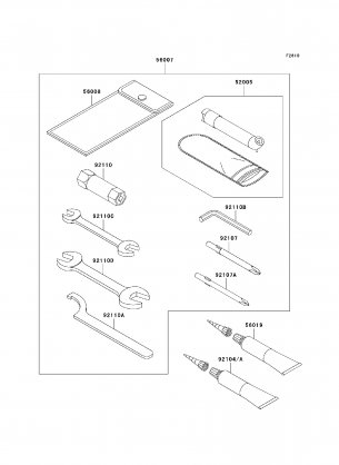 Owner's Tools