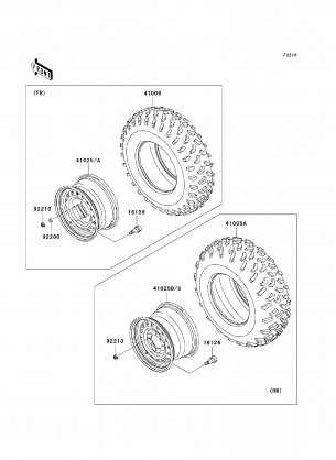 Wheels / Tires