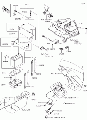 Electrical Equipment