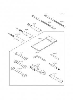 Owner's Tools