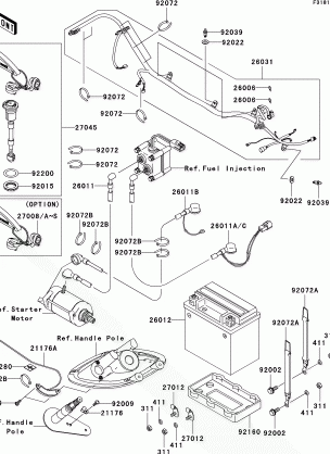 Electrical Equipment(2 / 2)