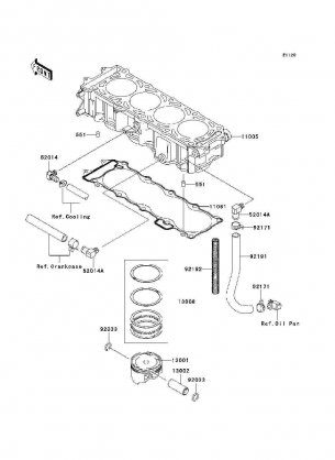 Cylinder / Piston(s)