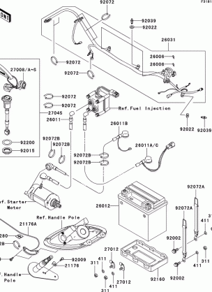 Electrical Equipment(A6F / A7F)