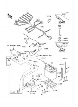 Electrical Equipment