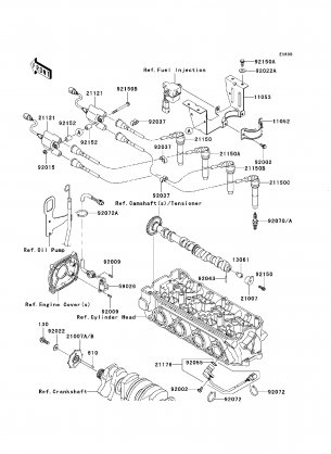 Ignition System