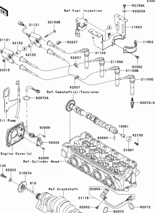 Ignition System