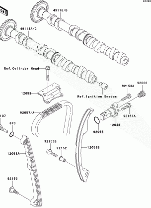 Camshaft(s) / Tensioner