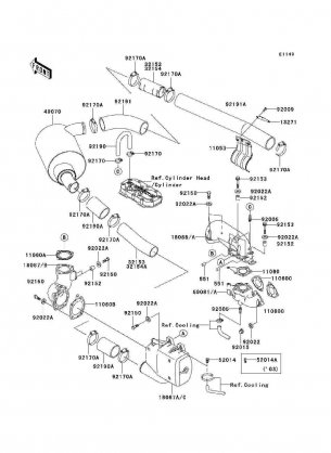 Muffler(s)