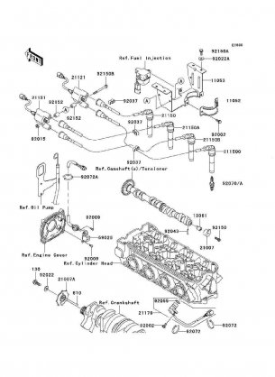 Ignition System