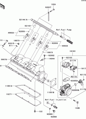 Throttle