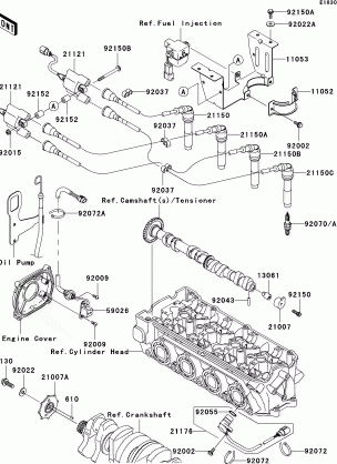 Ignition System