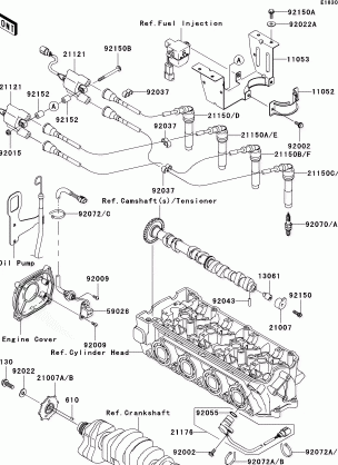 Ignition System