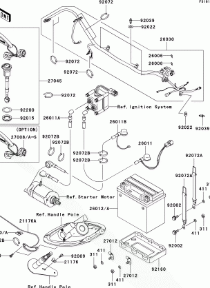 Electrical Equipment(2 / 2)