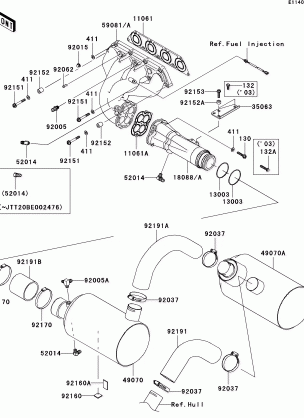 Muffler(s)