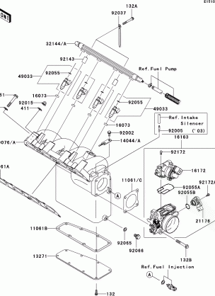 Throttle