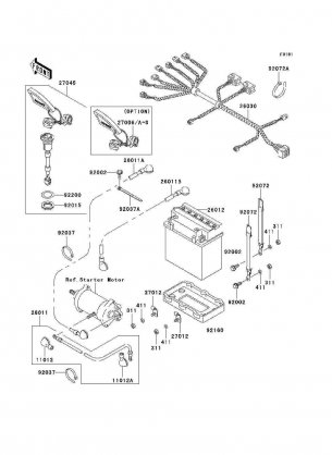 Electrical Equipment