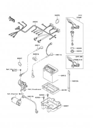 Electrical Equipment