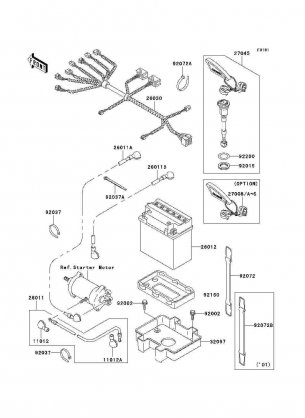 Electrical Equipment