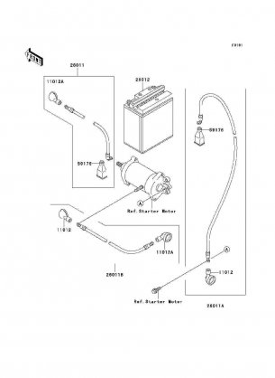 Electrical Equipment