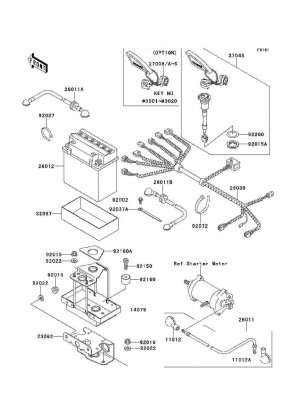 Electrical Equipment