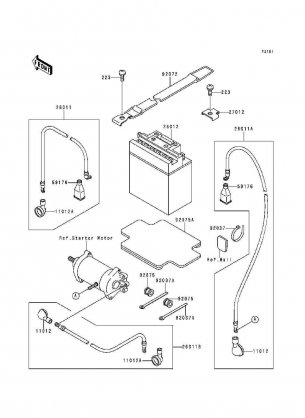 Electrical Equipment